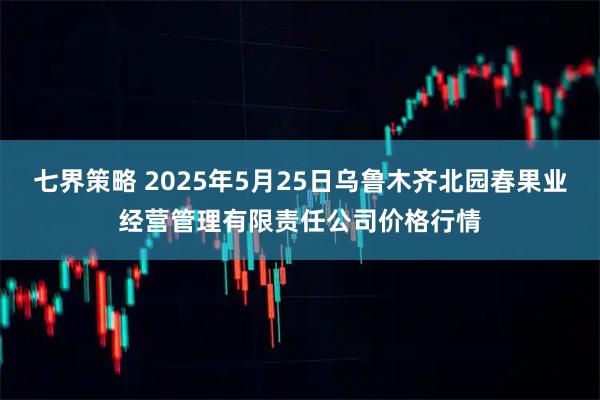 七界策略 2025年5月25日乌鲁木齐北园春果业经营管理有限责任公司价格行情